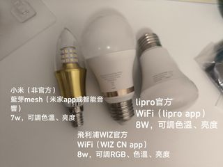 （分類：）位於 。 由 accident2ly 提交（商品編號 1421772890，圖片 1）。簡介： 。