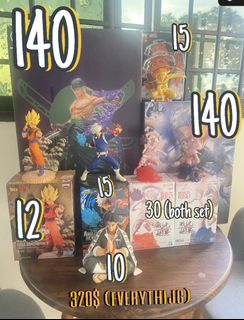 (Category: ) located in . Submitted by kaedong_ (Listing ID 1421718922, Image 1). Description: .