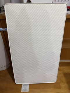 （分類：）位於 。 由 peterbenlee 提交（商品編號 1421679852，圖片 1）。簡介： 。