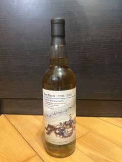 （分類：）位於 。 由 kimochiwong 提交（商品編號 1421641720，圖片 1）。簡介： 。