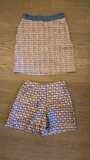 （分類：）位於 。 由 ladyw33 提交（商品編號 1421710257，圖片 1）。簡介： 。