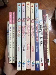 （分類：）位於 。 由 laisung 提交（商品編號 1421662389，圖片 1）。簡介： 。