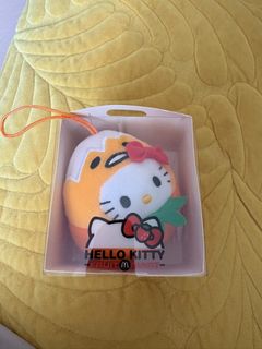 （分類：）位於 。 由 suetb1 提交（商品編號 1421682700，圖片 1）。簡介： 。