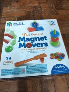 (Category: ) located in . Submitted by sunkiddos (Listing ID 1421670941, Image 1). Description: .