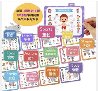 （分類：）位於 。 由 tungmui1001 提交（商品編號 1421790519，圖片 1）。簡介： 。