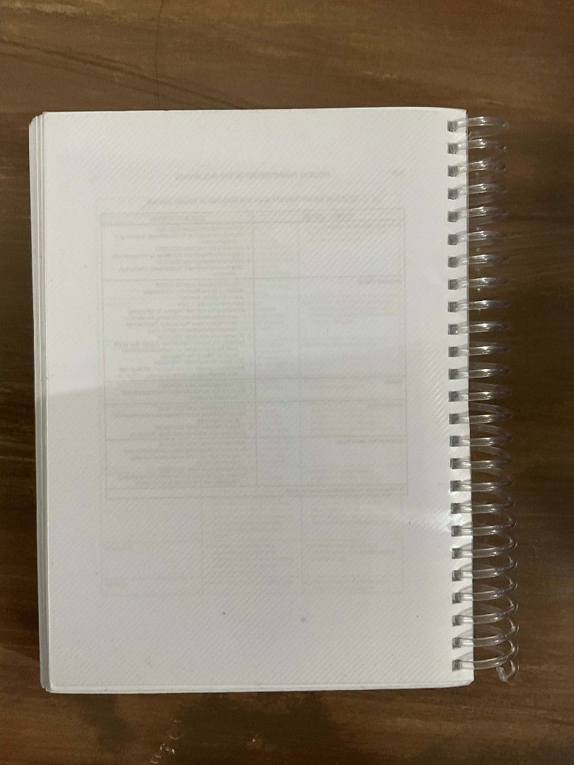 Medtech Books (Category: Textbooks) located in Baguio. Submitted by reyljj (Listing ID 1421741656, Image 2). Description: Parasitology - 270 Harmening & Stevens - 380 each.