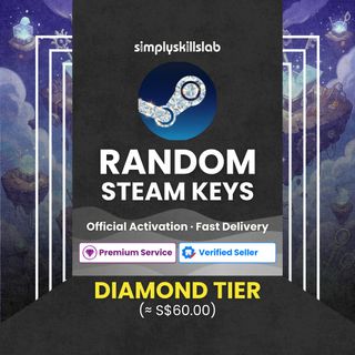 (Category: ) located in . Submitted by simplyskillslab (Listing ID 1421627359, Image 1). Description: .