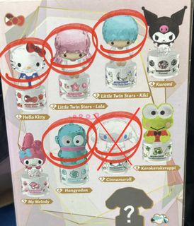 （分類：）位於 。 由 slshan 提交（商品編號 1409377550，圖片 1）。簡介： 。