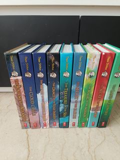 (Category: ) located in . Submitted by babii (Listing ID 1421665033, Image 1). Description: .