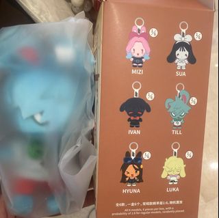 （分類：）位於 。 由 tzuvrse 提交（商品編號 1421708505，圖片 1）。簡介： 。