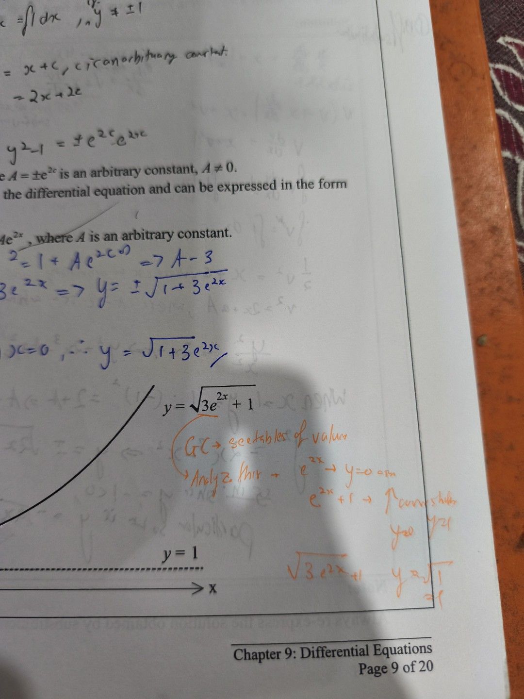 9758 RI JC Year 5 6 H2 Maths notes COMPLETE SET, Hobbies & Toys, Books ...