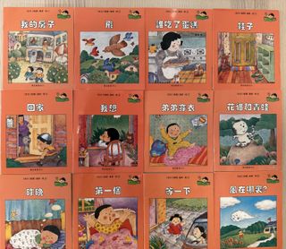 （分類：）位於 。 由 hy916 提交（商品編號 1421870668，圖片 1）。簡介： 。