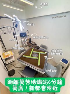 （分類：）位於 。 由 buyforhappiness 提交（商品編號 1421905491，圖片 1）。簡介： 。