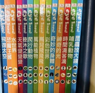 （分類：）位於 。 由 angel_0711 提交（商品編號 1421816605，圖片 1）。簡介： 。