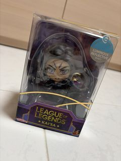 （分類：）位於 。 由 hapipicat009 提交（商品編號 1421887427，圖片 1）。簡介： 。