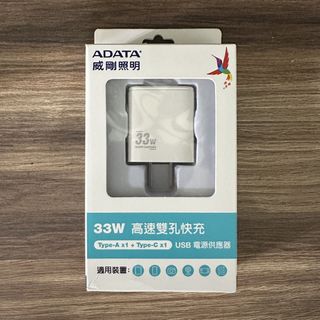 由 alyceee (刊登 ID 1421706146，圖片 1) 提交，位於 的 (類別：)，說明：。