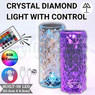 (Category: ) located in . Submitted by nexastore (Listing ID 1421886257, Image 1). Description: .