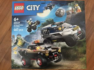 (Category: ) located in . Submitted by jonasangj78564 (Listing ID 1421864674, Image 1). Description: .