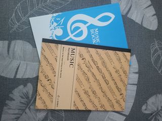 （分類：）位於 。 由 new.secondhand 提交（商品編號 1421867057，圖片 1）。簡介： 。