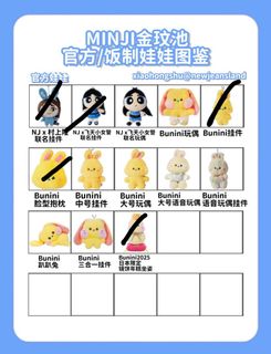 （分類：）位於 。 由 nnnncn 提交（商品編號 1409002005，圖片 1）。簡介： 。