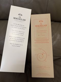 （分類：）位於 。 由 littlegoodthings88 提交（商品編號 1421916431，圖片 1）。簡介： 。