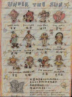 （分類：）位於 。 由 bstarily 提交（商品編號 1422050674，圖片 1）。簡介： 。