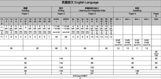 （分類：）位於 。 由 klavi 提交（商品編號 1422063622，圖片 1）。簡介： 。