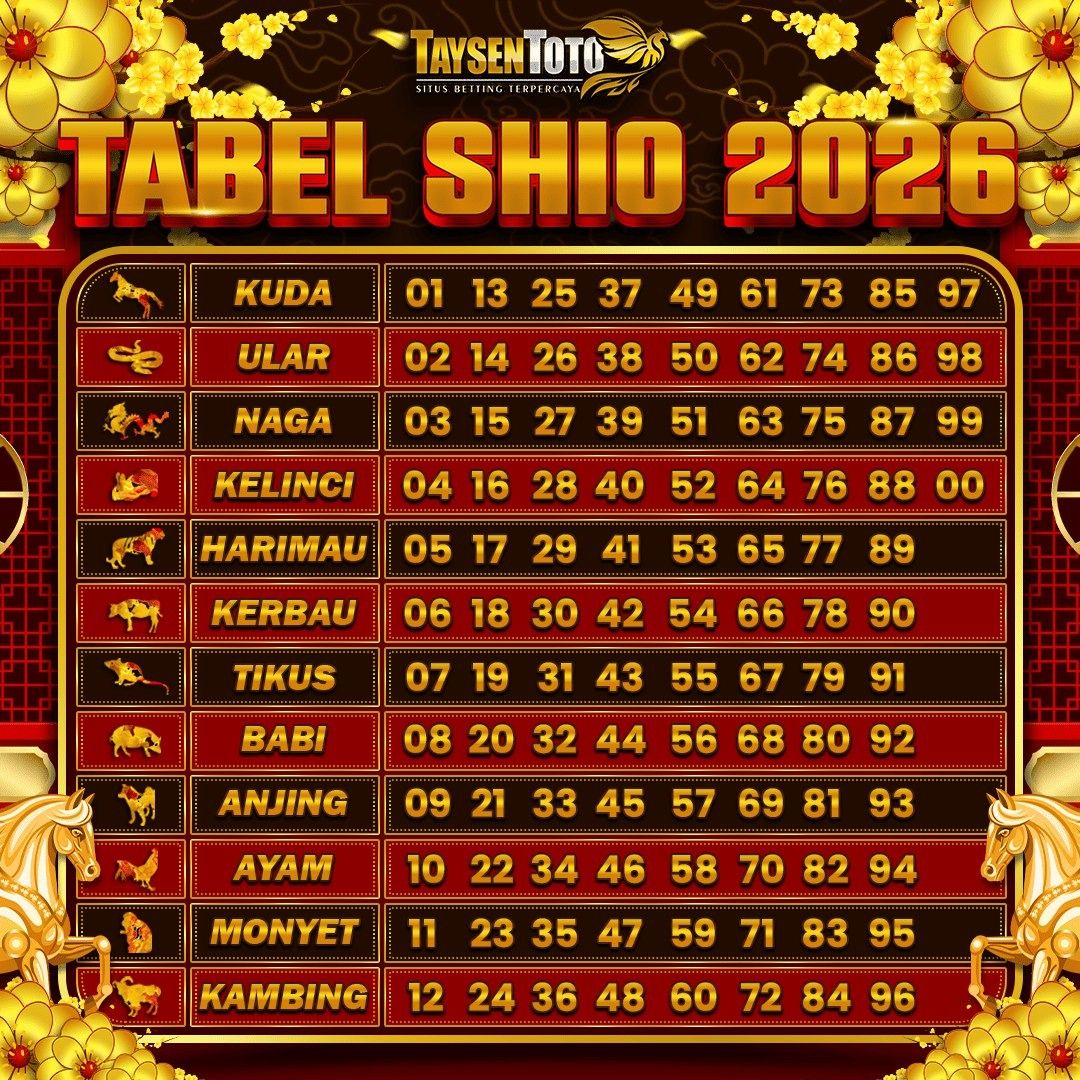 🎯 TaysenToto 2026 – Tabel Shio & Nomor Hoki Lengkap 🎯, Antik, Furnitur