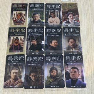 （分類：）位於 。 由 callmecrazzzy 提交（商品編號 1422069603，圖片 1）。簡介： 。