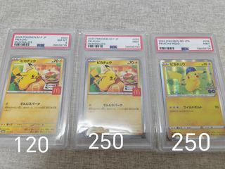 （分類：）位於 。 由 ychingleung 提交（商品編號 1421992308，圖片 1）。簡介： 。