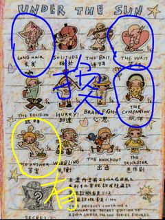 （分類：）位於 。 由 bstarily 提交（商品編號 1422053213，圖片 1）。簡介： 。