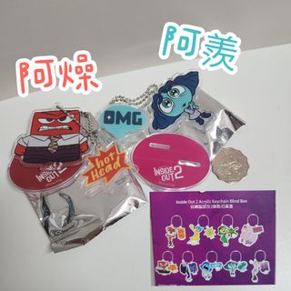 （分類：）位於 。 由 31littlespace 提交（商品編號 1422224987，圖片 1）。簡介： 。