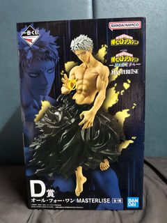 （分類：）位於 。 由 mchunop 提交（商品編號 1422195904，圖片 1）。簡介： 。