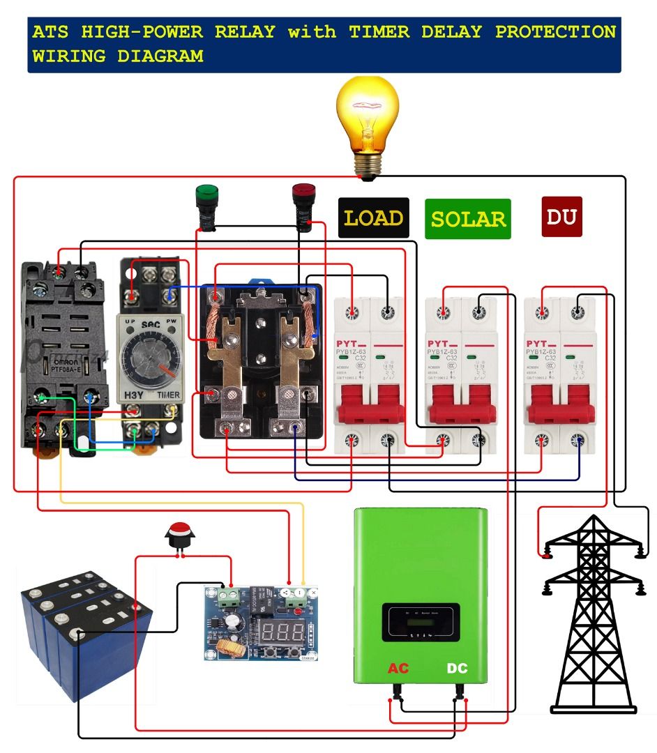 ATS HIGH-POWER RELAY with TIMER DELAY PROTECTION FROM SOLAR to DU ...