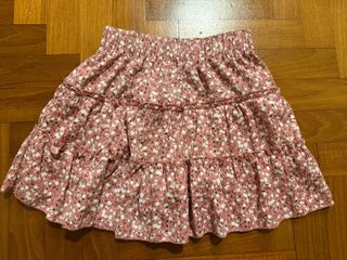 (Category: ) located in . Submitted by xixi_88 (Listing ID 1421594794, Image 1). Description: .