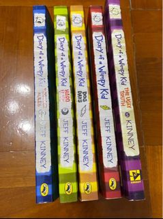（分類：）位於 。 由 92220744 提交（商品編號 1422189152，圖片 1）。簡介： 。