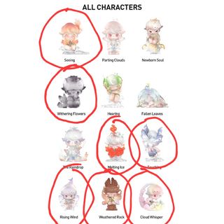 (Category: ) located in . Submitted by crispybagels67 (Listing ID 1422112758, Image 1). Description: .
