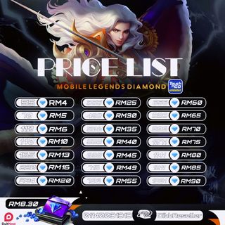 (Category: ) located in . Submitted by dibb_reseller_gamee (Listing ID 1422140122, Image 1). Description: .