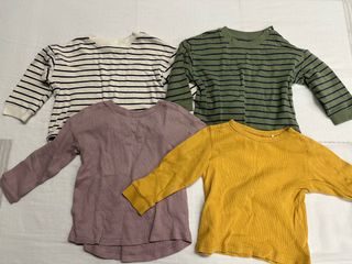 （分類：）位於 。 由 wsyktk 提交（商品編號 1422182159，圖片 1）。簡介： 。