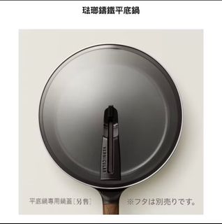 由 winter123456789 (刊登 ID 1422369205，圖片 1) 提交，位於 的 (類別：)，說明：。
