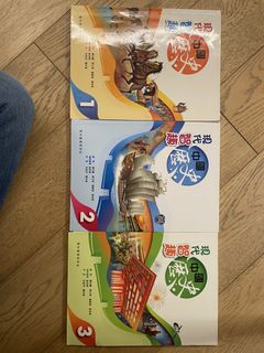 （分類：）位於 。 由 sum_stuff38 提交（商品編號 1422331255，圖片 1）。簡介： 。