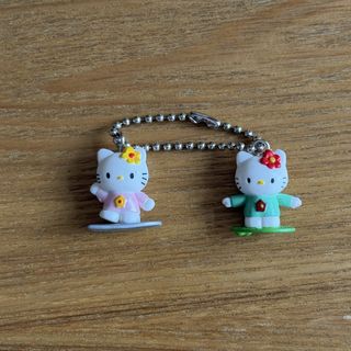 （分類：）位於 。 由 BunnyRabbit 提交（商品編號 1422272880，圖片 1）。簡介： 。