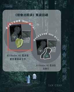 （分類：）位於 。 由 ccshum25 提交（商品編號 1422270607，圖片 1）。簡介： 。