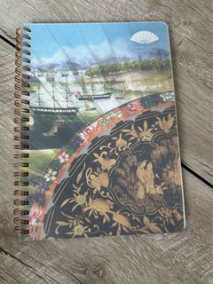 （分類：）位於 。 由 panda192 提交（商品編號 1422292471，圖片 1）。簡介： 。