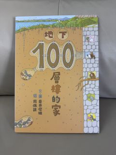 （分類：）位於 。 由 zl2018 提交（商品編號 1419212600，圖片 1）。簡介： 。