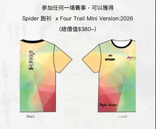 （分類：）位於 。 由 jackymkc 提交（商品編號 1419372309，圖片 1）。簡介： 。