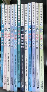 （分類：）位於 。 由 jiang_831226 提交（商品編號 1419214490，圖片 1）。簡介： 。