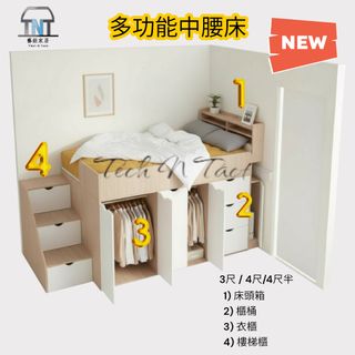 （分類：）位於 。 由 techntact 提交（商品編號 1414167924，圖片 1）。簡介： 。