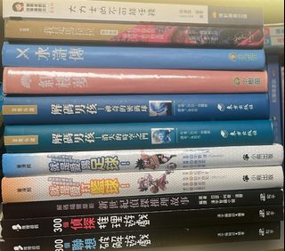 （分類：）位於 。 由 boredegg129 提交（商品編號 1419238490，圖片 1）。簡介： 。