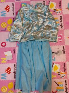 （分類：）位於 。 由 chantel321 提交（商品編號 1419300756，圖片 1）。簡介： 。